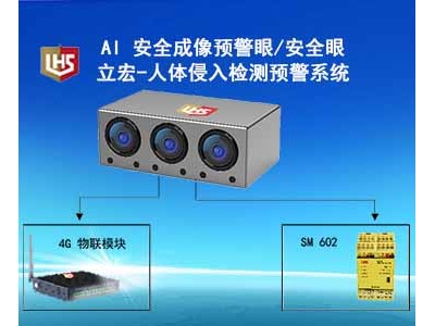 立宏Al 成像預警安全眼/安全眼/區(qū)域入侵視覺儀