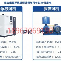 風(fēng)機節(jié)能改造磁懸浮離心式鼓風(fēng)機