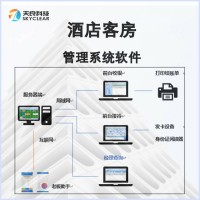 天良客房管理前臺收銀軟件系統(tǒng)