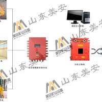 礦山大型設(shè)備狀態(tài)智能監(jiān)測監(jiān)控故障診斷全生命周期健康管理系統(tǒng)