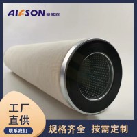 替代生產(chǎn)PECO派瑞過(guò)濾器PPFG536天然氣濾芯