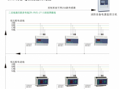 智能疏散系統(tǒng)代理加盟，2023智能疏散系統(tǒng)代理加盟品牌