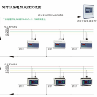 智能疏散系統(tǒng)代理加盟，2023智能疏散系統(tǒng)代理加盟品牌