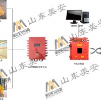 煤礦皮帶機(jī)提升機(jī)空壓機(jī)水泵瓦斯泵電動(dòng)機(jī)及主要軸承溫度振動(dòng)監(jiān)測(cè)